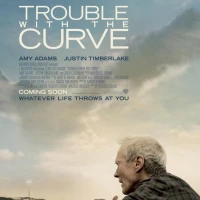 Trouble with the Curve