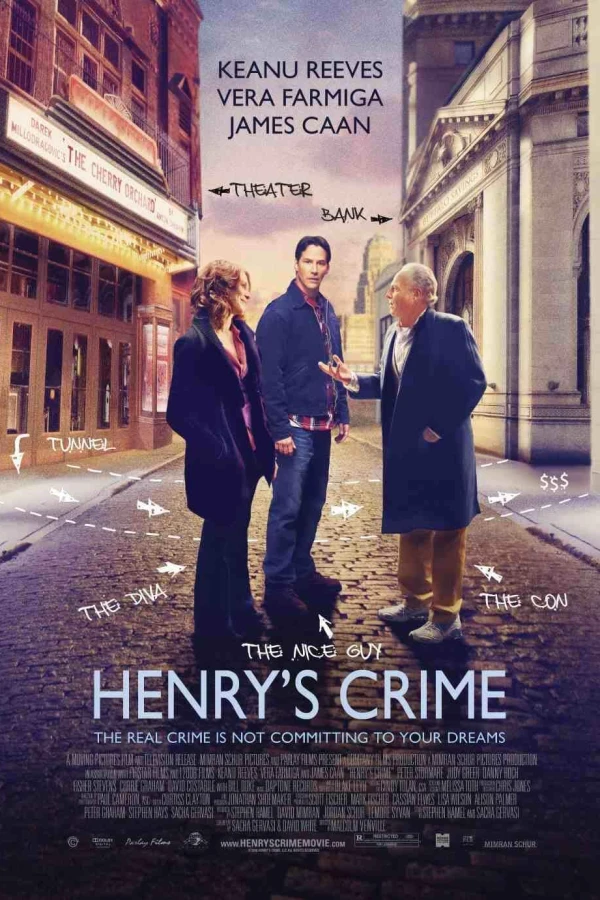 Henry's Crime Juliste