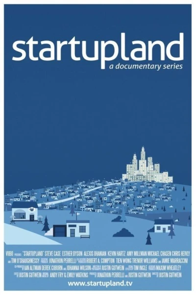 Startupland