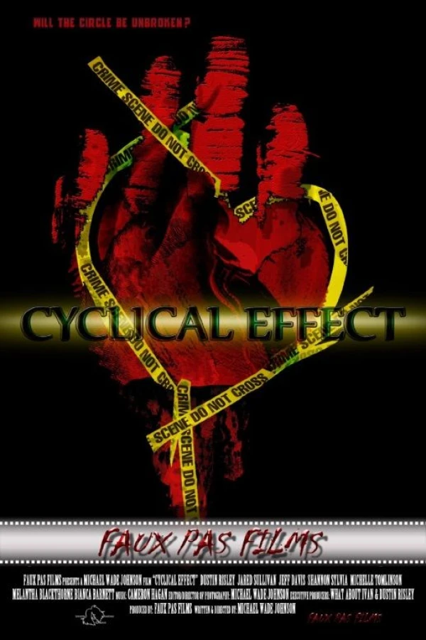Cyclical Effect Juliste