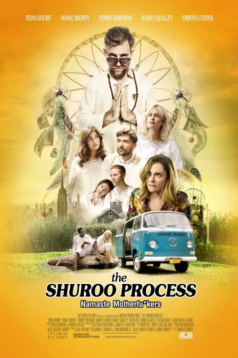 The Shuroo Process Juliste