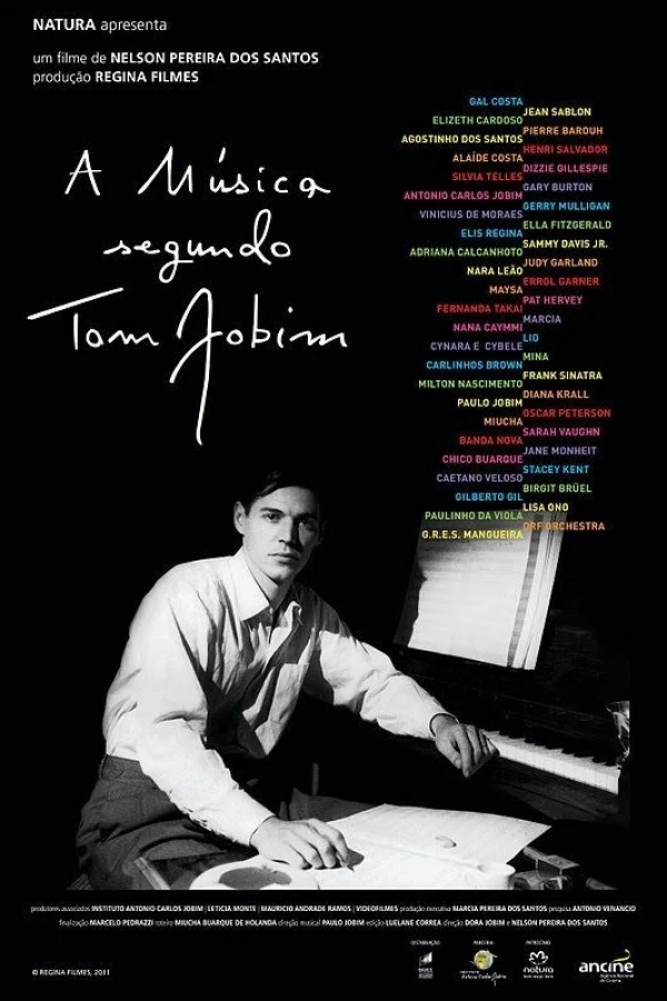 The Music According to Antonio Carlos Jobim Juliste