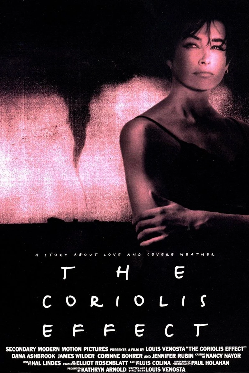 The Coriolis Effect Juliste