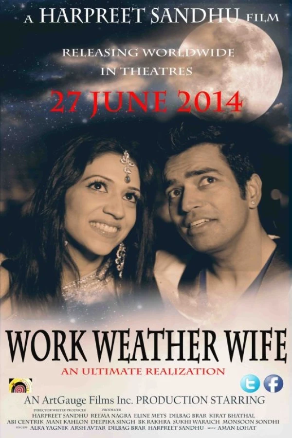 WWW: Work Weather Wife Juliste