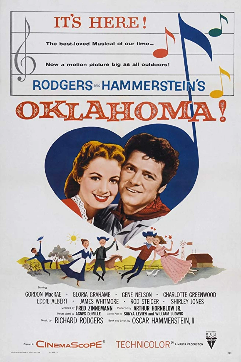 Oklahoma! Juliste