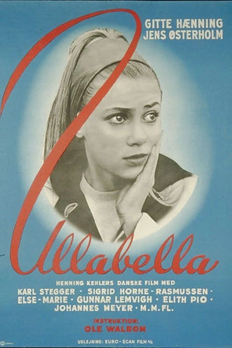 Ullabella Juliste