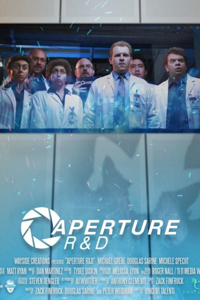 Aperture R D Juliste