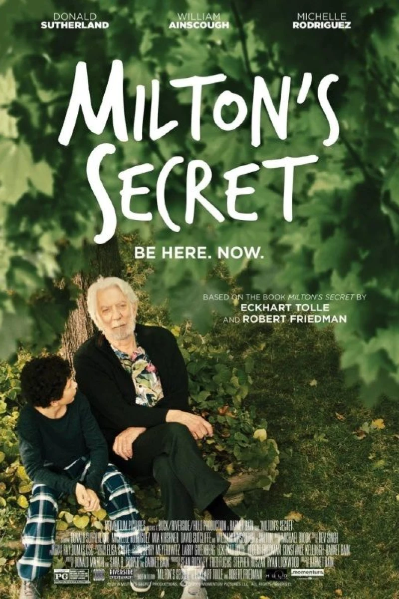 Milton's Secret Juliste