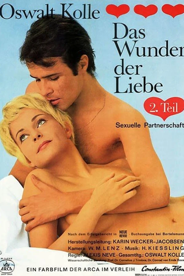 Sexual Partnership Juliste