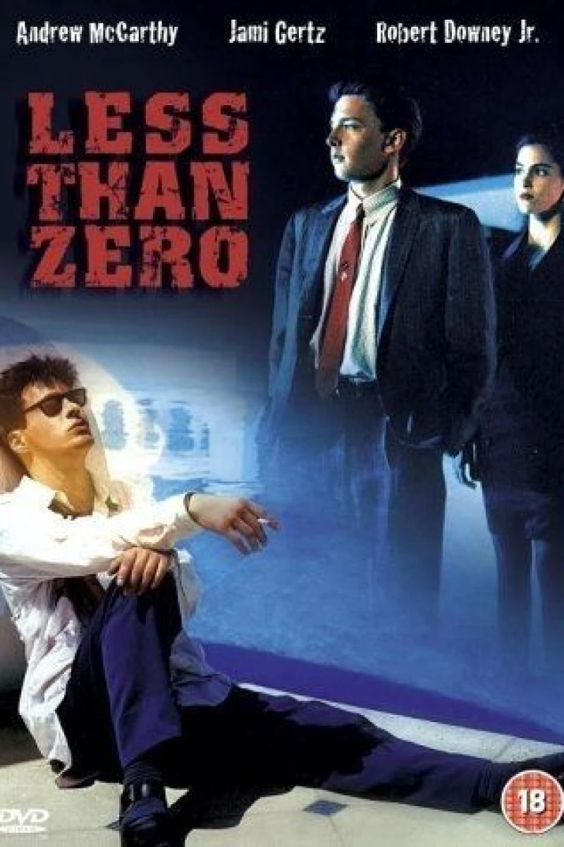 Less Than Zero Juliste