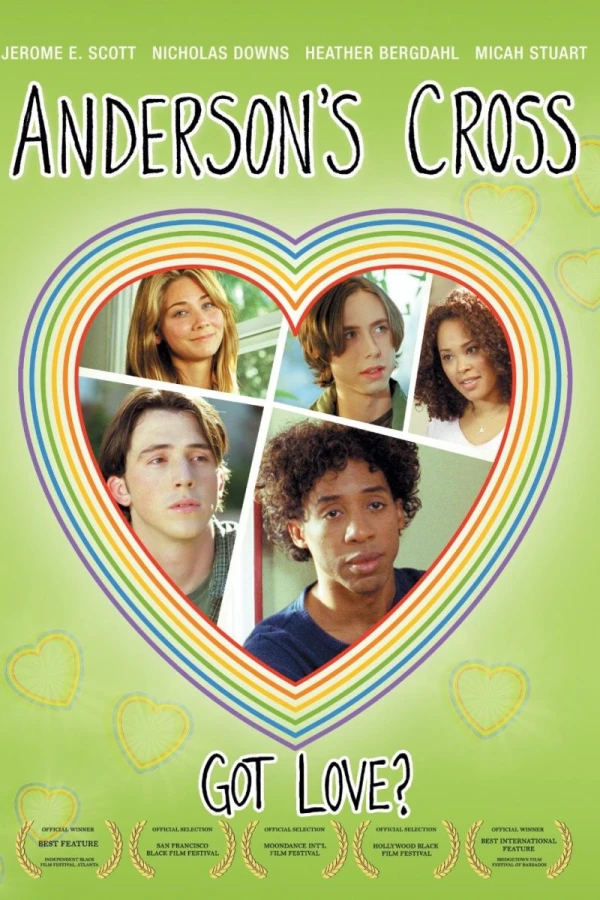 Anderson's Cross Juliste