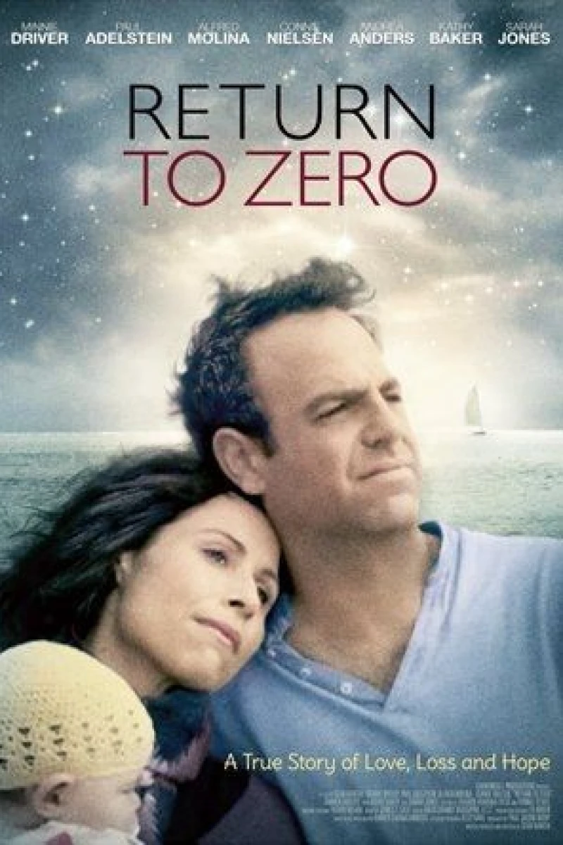 Return to Zero Juliste