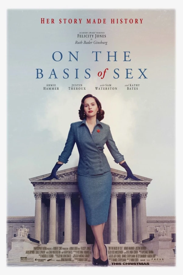 On the Basis of Sex Juliste