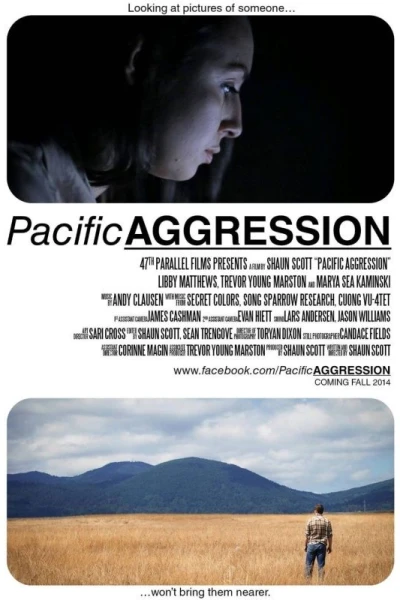 Pacific Aggression