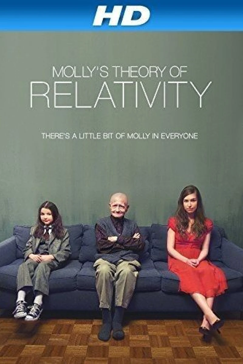 Molly's Theory of Relativity Juliste