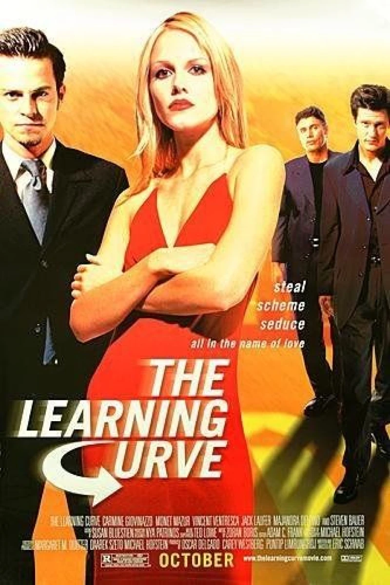 The Learning Curve Juliste