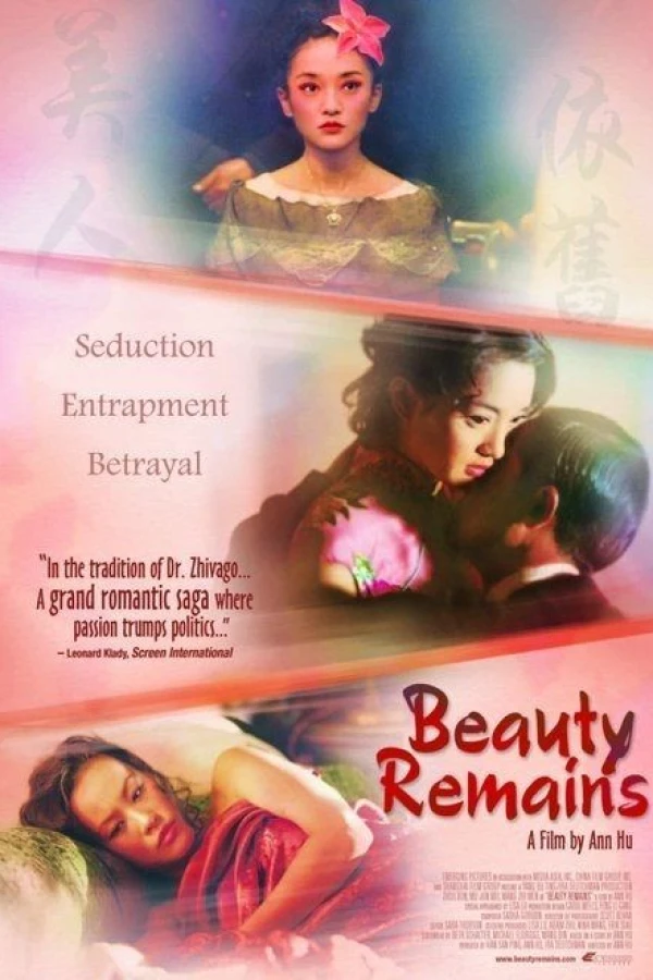 Beauty Remains Juliste