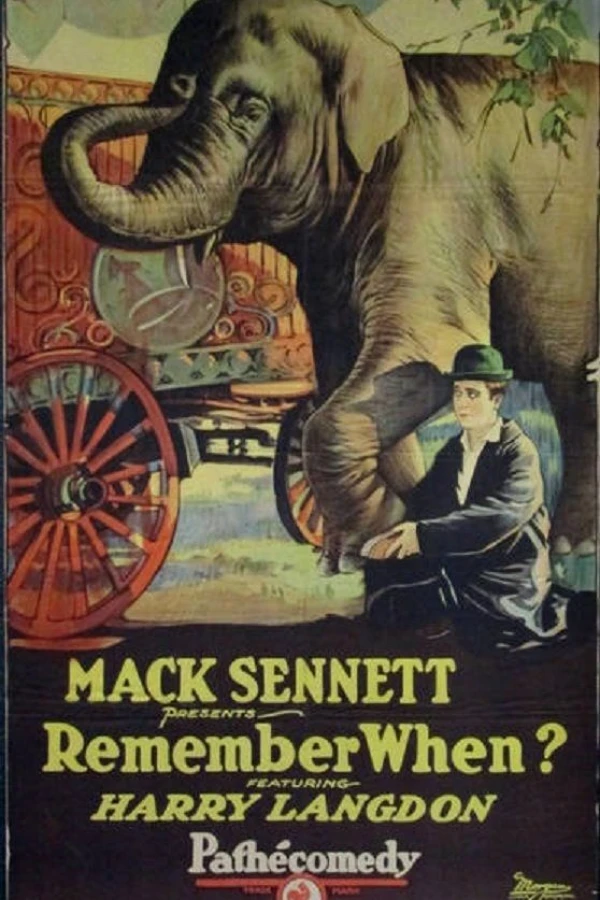 Sirkus Juliste