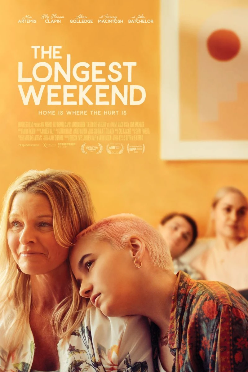 The Longest Weekend Juliste